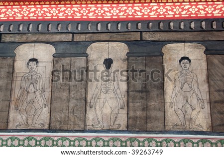 ancient thai massage techniques incribed onto the walls of a buddhist temple