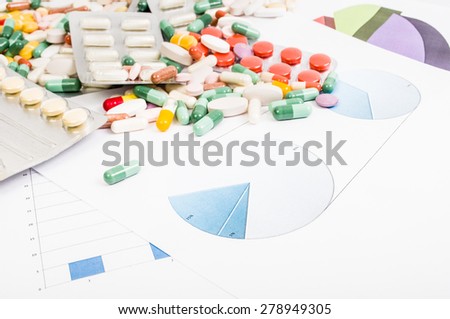 Pills sales, marketing and profit charts concept with lot of pills on printed papers
