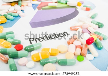Medicine sales prediction charts printed and covered in many pills