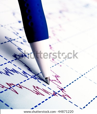 Stock market graphs and charts