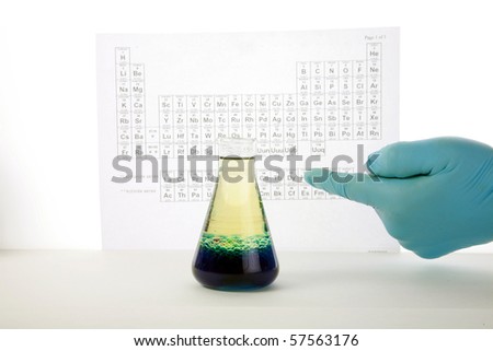 lab equipment with the 