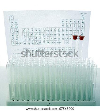 lab equipment with the \