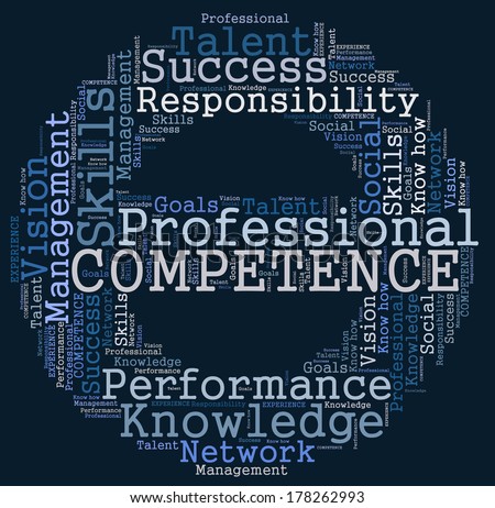 Professional competence word cloud