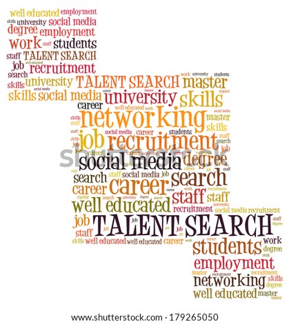Talent search word cloud