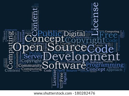 Open Source Software word cloud
