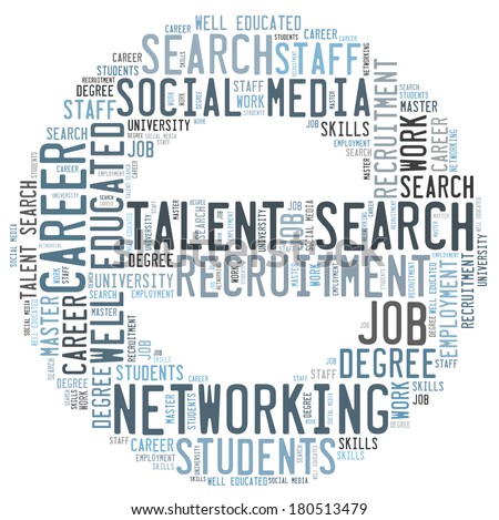 Talent search word cloud