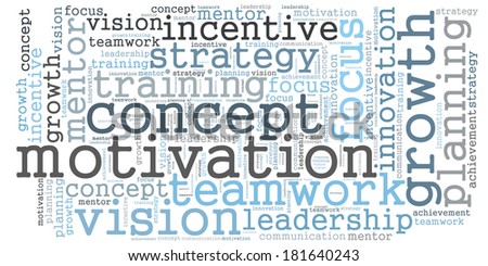 Concept Motivation word cloud