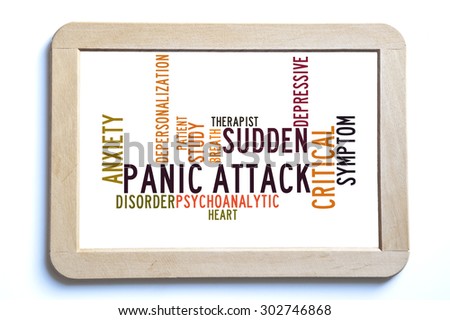 panic attack word cloud