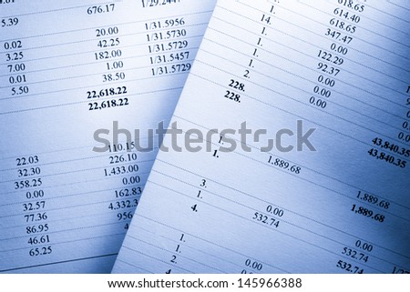 Operating budget numbers of financial calculation
