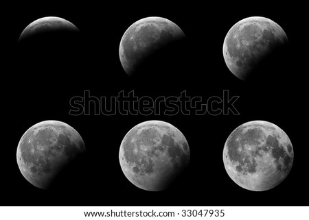 6 Phases of a partial eclipse of the moon