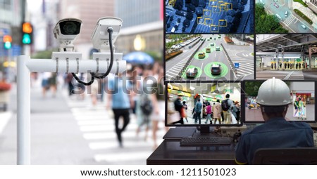 Machine Learning analytics identify person technology in smart city , Artificial intelligence ,