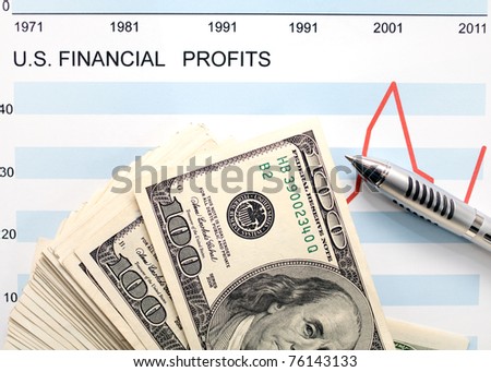 dollars with document showing us financial profits