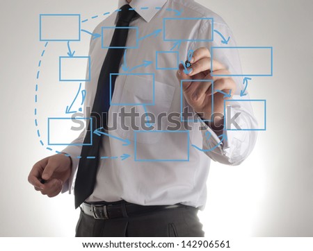 business man writing process flowchart diagram on whiteboard