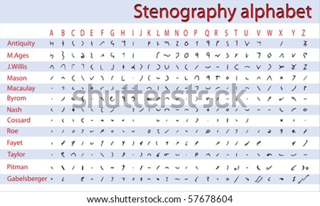 english shorthand writing symbols