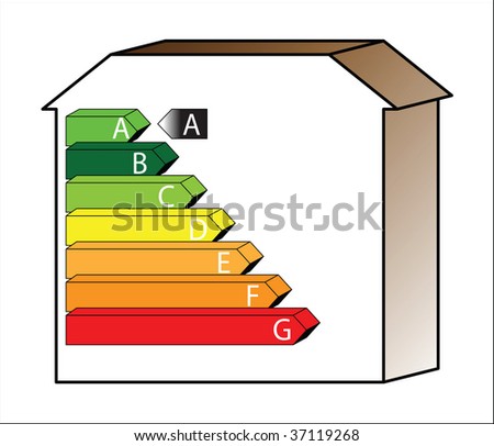 energy saving scale - ratings A to G