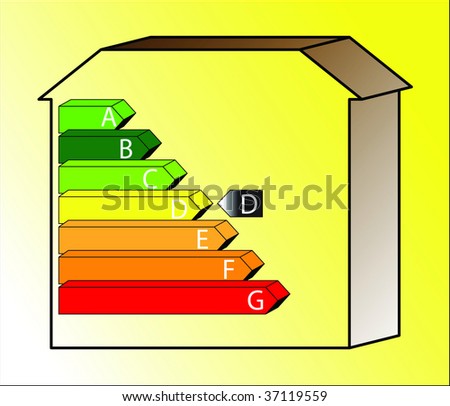 energy saving scale - ratings A to G