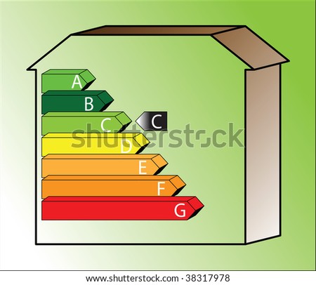 energy saving scale - ratings C - with shading