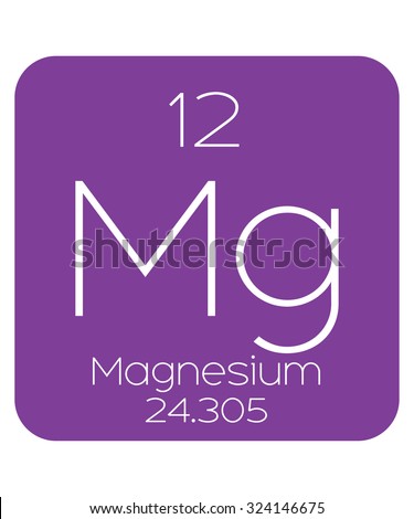 The Periodic Table of the Elements Magnesium