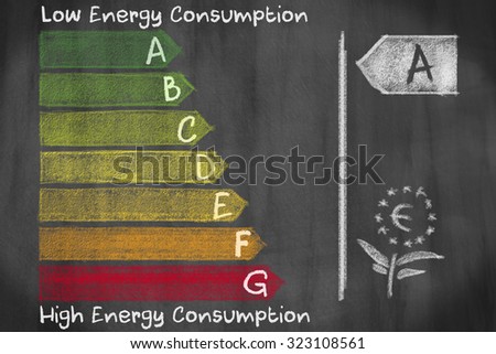 European energy consumption efficieny classes from A to G drawed and handwritten on a blackboard