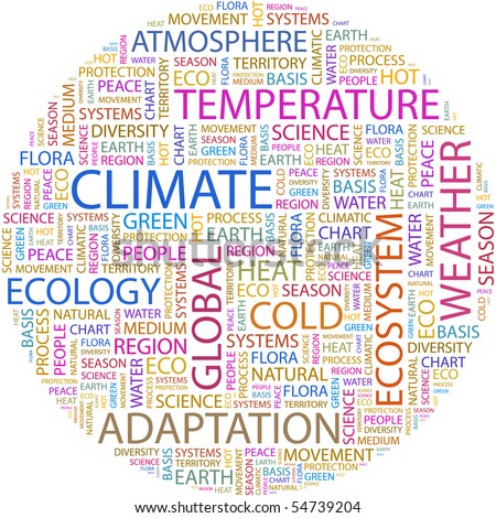 Word Climate