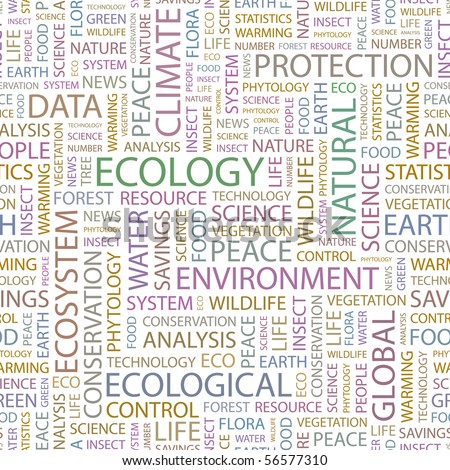 ECOLOGY. Seamless vector pattern with word cloud. Word cloud concept illustration of  association terms.