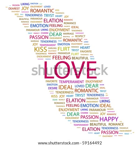 Love Word Collage