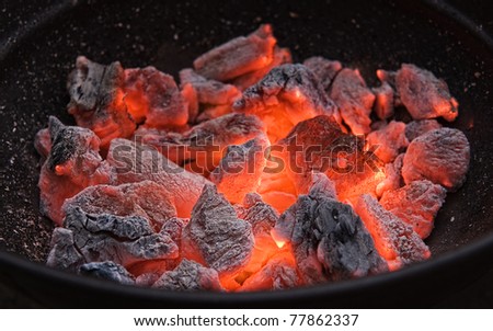 Burning Charcoal