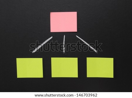 blank sticky notes in different colors on a blackboard
