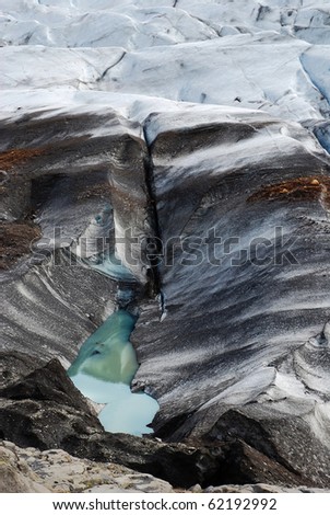Iceland glacier melts