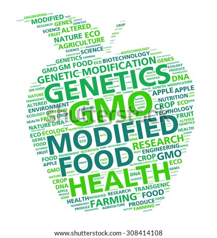Apple word cloud for GMO food products