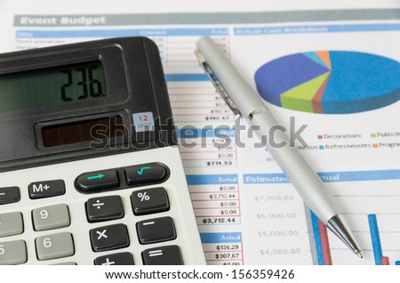 Calculation budget of event
