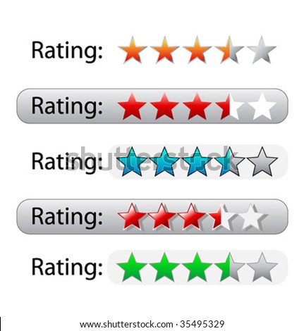 rating design
