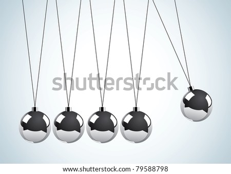 Steel+pendulum