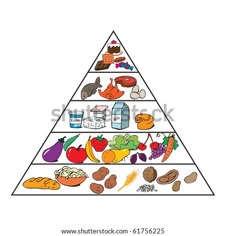 Cartoon Vector Free on Stock Vector Vector Illustration Food Pyramid For Kids Cartoon Concept