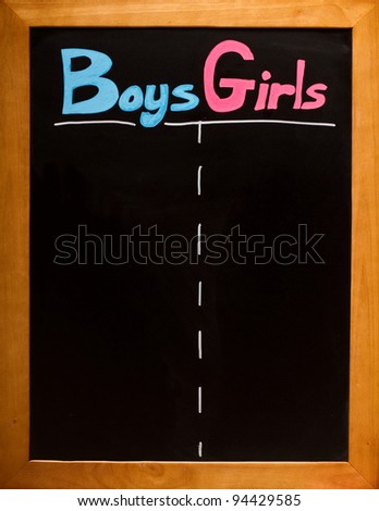 Blank list of girls and boys names on a blackboard