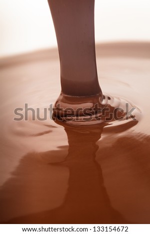 Chocolate flow close up as a background