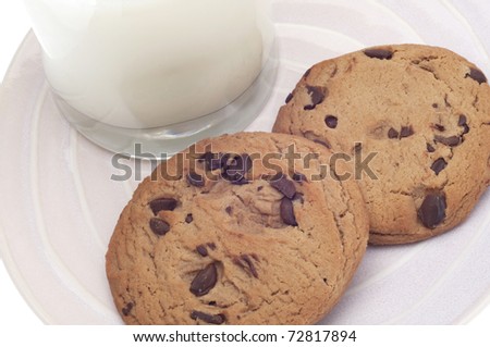 Glass of Milk and Chocolate Chip Cookies on Plate.