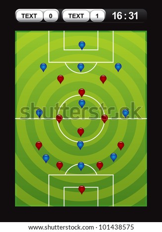Soccer positions | Soccer practice