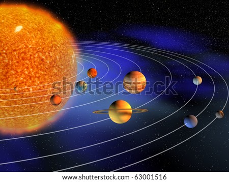 planets of solar system. of planets in solar system