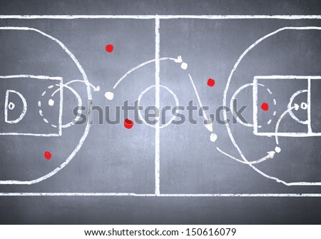 Close up image of hand drawn football tactic plan