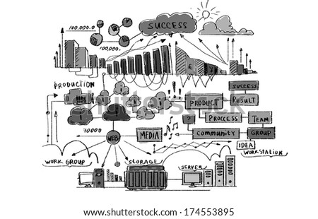 Background image with business strategy drawings. Marketing idea