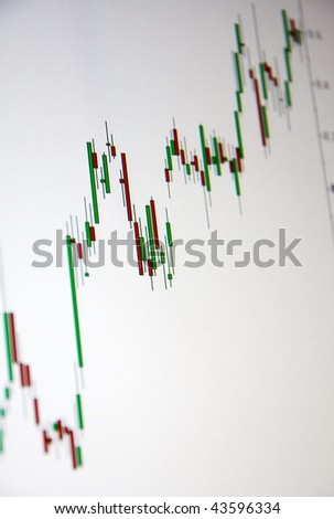 One stock market quote graph bull with chart type candlestick