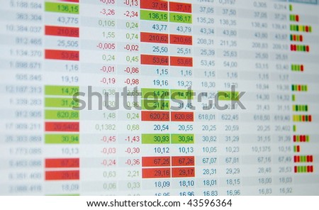Stock quotes, real time quotes at the stock exchange, market