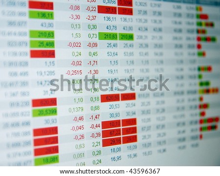 Stock quotes, real time quotes at the stock exchange, market