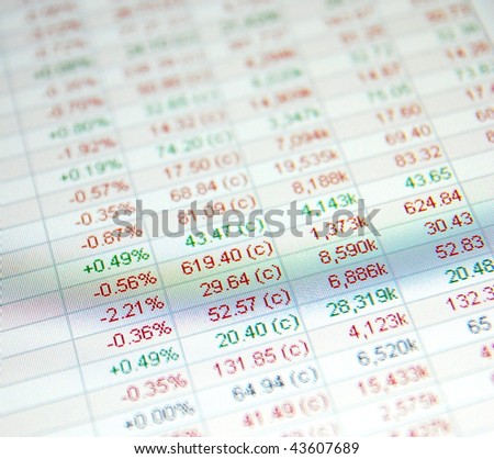 Stock quotes, no real time quotes at the stock market