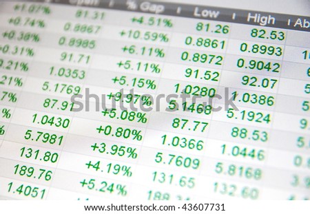 Stock quotes, no real time quotes at the stock market