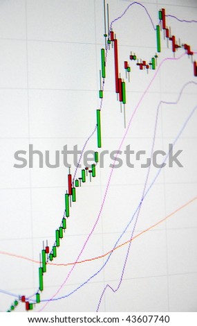 One stock market quote graph bull with chart type candlestick