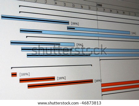 A Gantt chart is a type of bar chart that illustrates a project schedule.