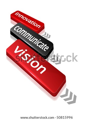 Vision Text