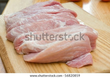 Fresh Cuts of Meat